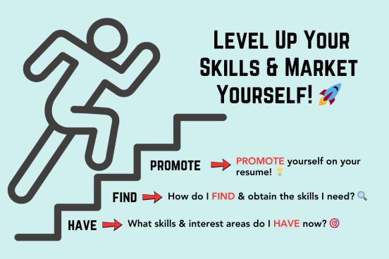 Taking steps to find your dream job