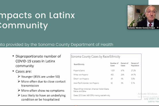 Slide from Covid seminar: Impacts on Latinx Community