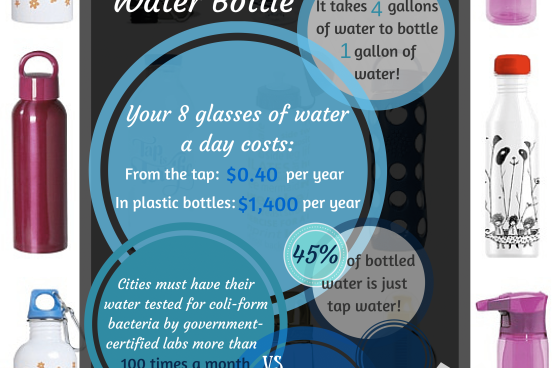 Tip 4: Reusable water bottle tips & facts