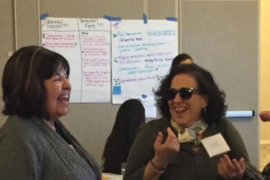 Working on CCE strategic plan