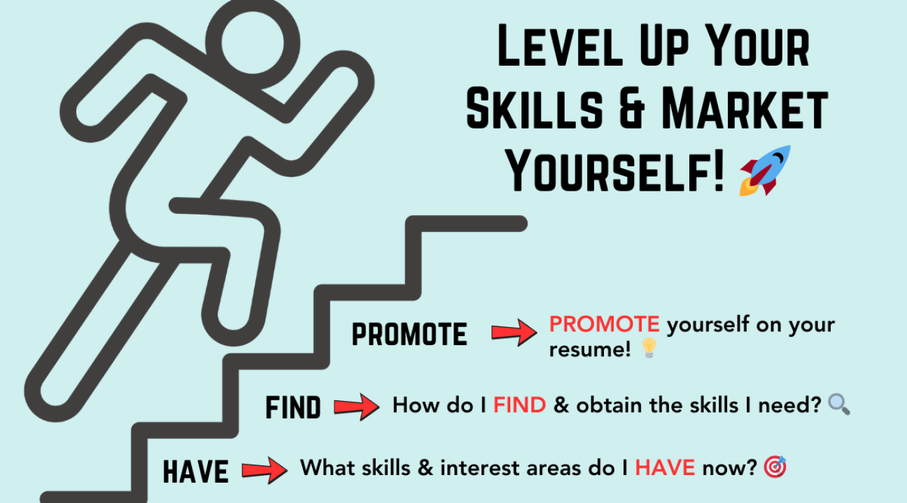 Taking steps to find your dream job