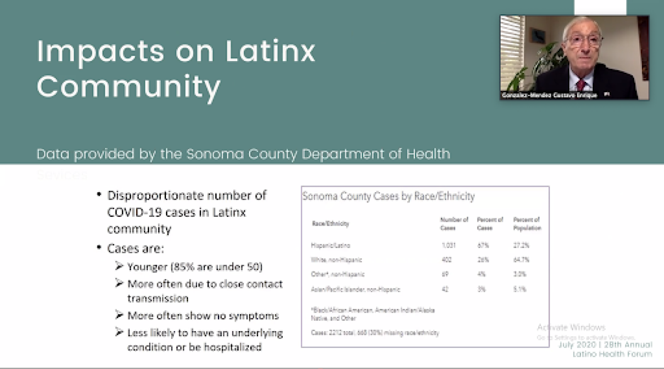 Slide from Covid seminar: Impacts on Latinx Community