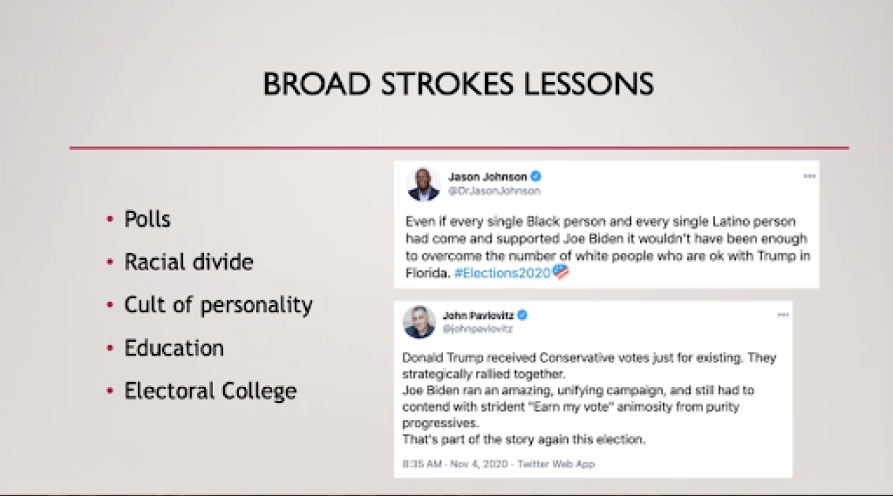 Screenshot of slide from "Day After" Zoom meeting 2