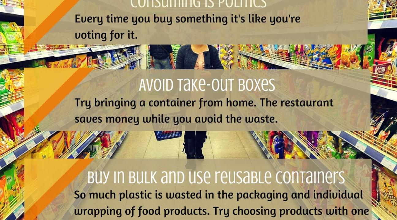 Tip 1: Tips for being a smart consumer 