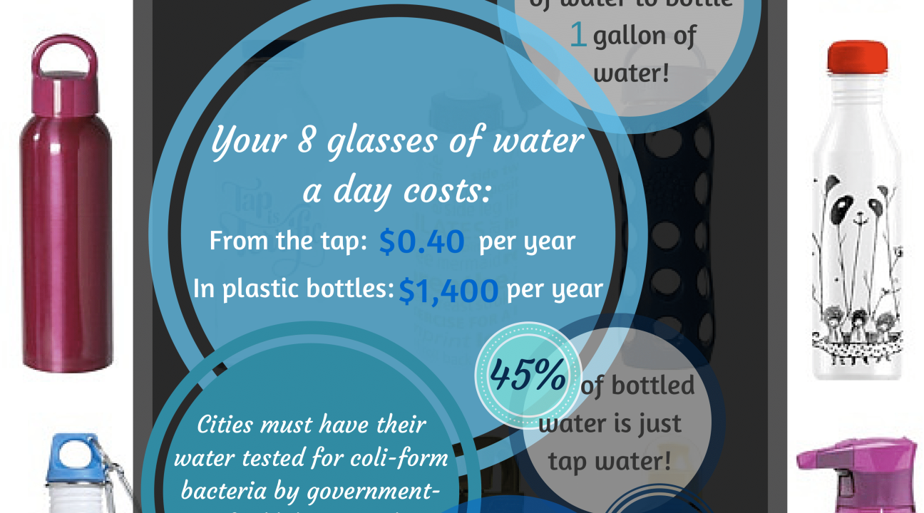 Tip 4: Reusable water bottle tips & facts