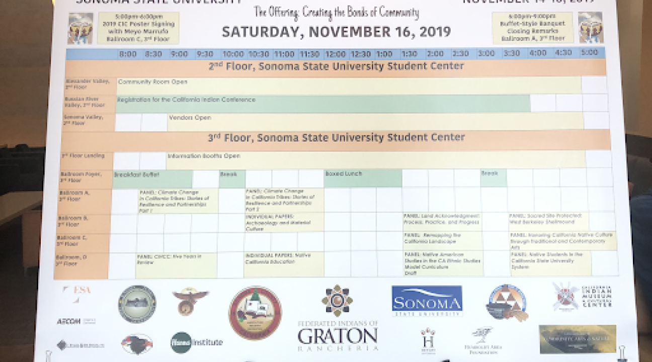 Poster board advertising California Indian Conference, 11-16-2019