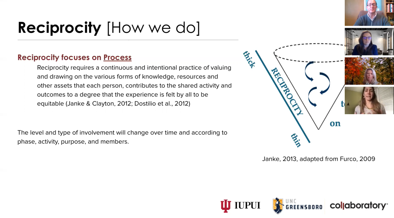 Reciprocity Webinar screenshot