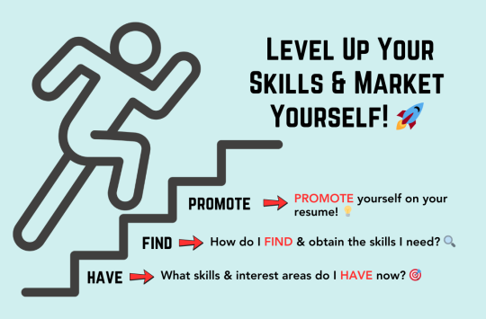 Taking steps to find your dream job
