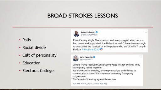 Screenshot of slide from "Day After" Zoom meeting 2