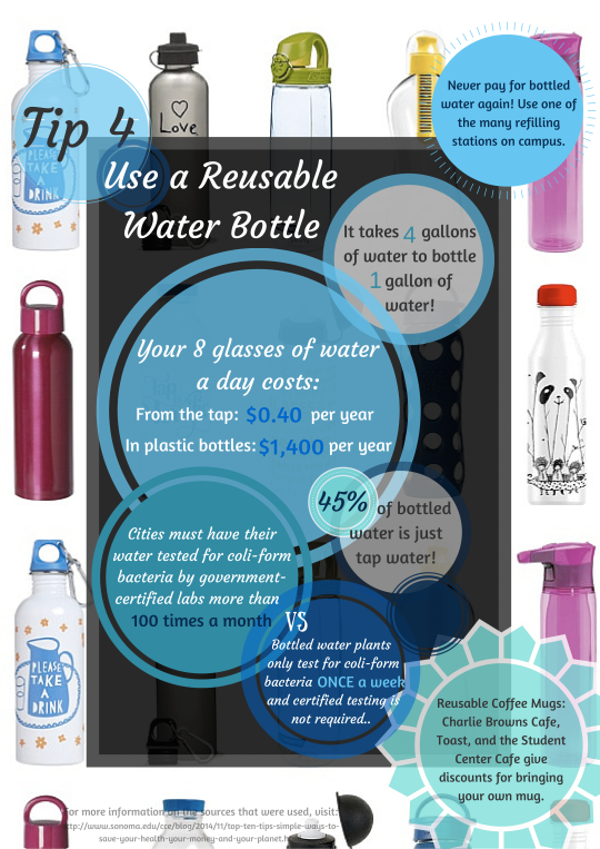 Tip 4: Reusable water bottle tips & facts