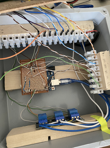 Wiring for the greenhouse project