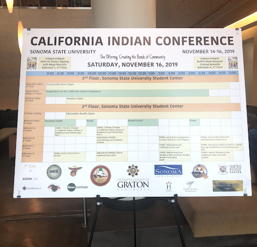 Poster board advertising California Indian Conference, 11-16-2019