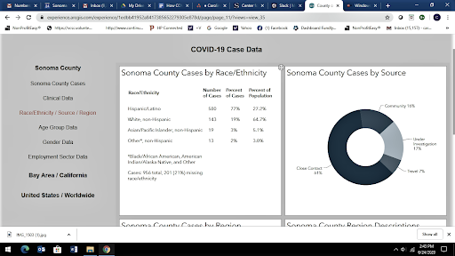 Screenshot: Covid 19 data (3)